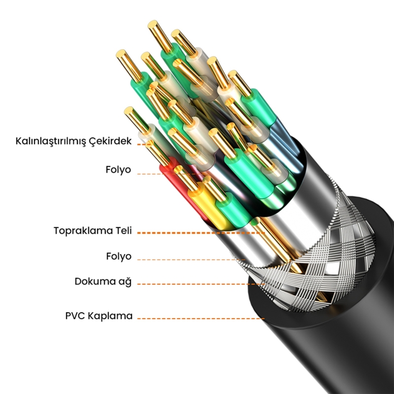 VegGieg USB 2.0 Uzatma Kablosu 10 Metre - 6