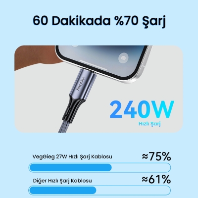 VegGieg USB 4.0 E-Mark 240W 40Gbps Thunderbolt 4 8K 60Hz Type-C Görüntü Hızlı Şarj ve Data Kablosu 50 CM - 4