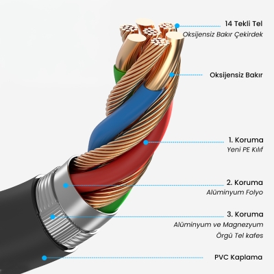 VegGieg USB-A to HDMI Çevirici Dönüştürücü Adaptör - 6