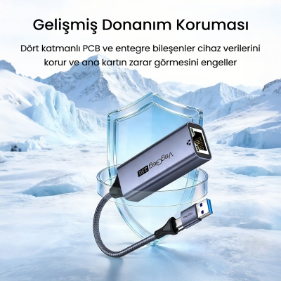 VegGieg USB-A ve Type-C 2.5G Gigabit Ethernet Dönüştürücü Adaptör - 3