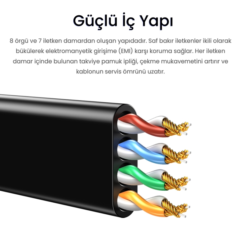 VegGieg USB to RJ45 Console FTDI-TF232 Chipset Konsol Kablo - 3