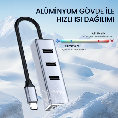 VegGieg USB Type-C to 100Mbps Ethernet Çevirici ve 3 Portlu USB Hub Çoklayıcı - 7