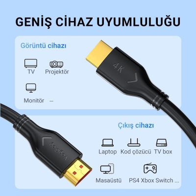 Veggieg V-H112 18Gbps HDR 4K 30Hz 3D HDMI 2.0 Kablo 20 Metre - 5