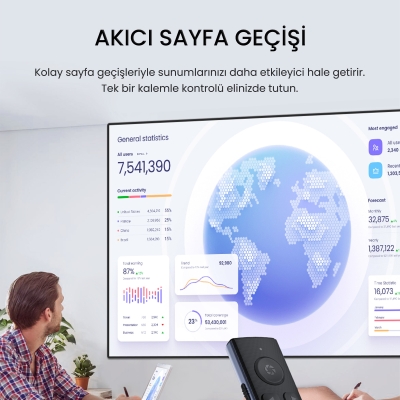 VegGieg Yeşil Lazer Presenter Şarjlı Kablosuz Sunum Kumandası - 5