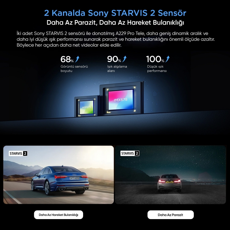 Viofo A229 Pro Tele 2 Kanallı Ön+Telefoto 4K+2K HDR Sony STARVIS 2 Sensör GPS'li Araç Kamerası - 3