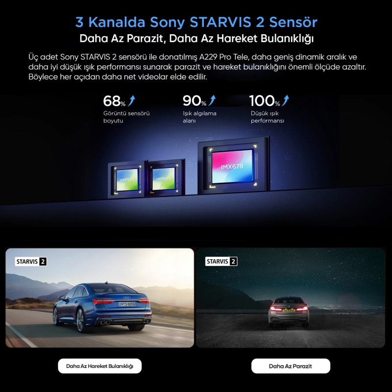 Viofo A229 Pro Tele 3 Kanallı Ön+Telefoto+Arka 4K+2K+1080P HDR Sony STARVIS 2 Sensör GPS'li Araç Kamerası - 3
