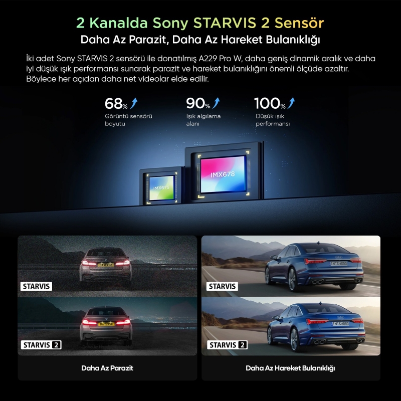 Viofo A229 Pro W 3 Kameralı Ön+Arka Su Geçirmez+İç 4K+2K+1080P Sony STARVIS 2 Sensör GPS'li Araç Kamerası - 3