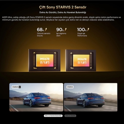 Viofo A229 Ultra 2 Kameralı Ön ve Arka 4K+4K Sony Starvis 2 Sensörlü Dual HDR Wi-Fi 6 GPS'li Araç Kamerası - 3