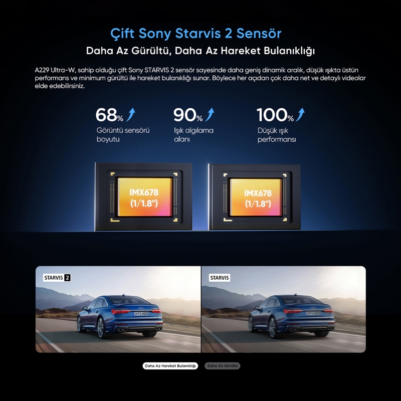 Viofo A229 Ultra-W 2 Kameralı Ön ve Arka Dış Su Geçirmez 4K+4K Sony Starvis 2 Sensörlü Dual HDR Wi-Fi 6 GPS'li Araç Kamerası - 3