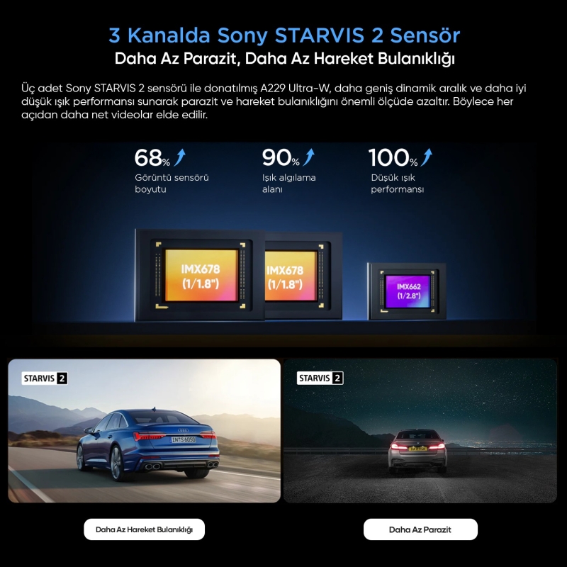 Viofo A229 Ultra-W 3 Kameralı Ön+Arka Su Geçirmez+İç 4K+4K+1080P HDR Sony STARVIS 2 Sensörlü GPS'li Araç Kamerası - 3