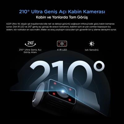 Viofo A229 Ultra-W 3 Kameralı Ön+Arka Su Geçirmez+İç 4K+4K+1080P HDR Sony STARVIS 2 Sensörlü GPS'li Araç Kamerası - 4