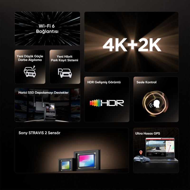 Viofo A329S 2 Kameralı Ön+Arka 4K 60FPS+2K Wi-Fi 6 HDR Sony STARVIS 2 Sensör GPS'li SSD Destekli Araç Kamerası - 2