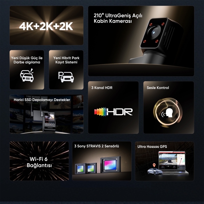 Viofo A329S 3 Kameralı Ön+Arka+İç 4K+2K+2K Wi-Fi 6 HDR Sony STARVIS 2 Sensör GPS'li SSD Destekli Araç Kamerası - 2