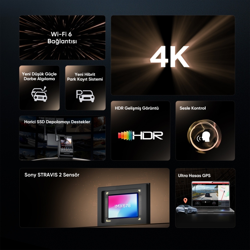 Viofo A329S 4K 60FPS Wi-Fi 6 HDR Sony STARVIS 2 Sensör GPS'li SSD Destekli Araç Kamerası - 2