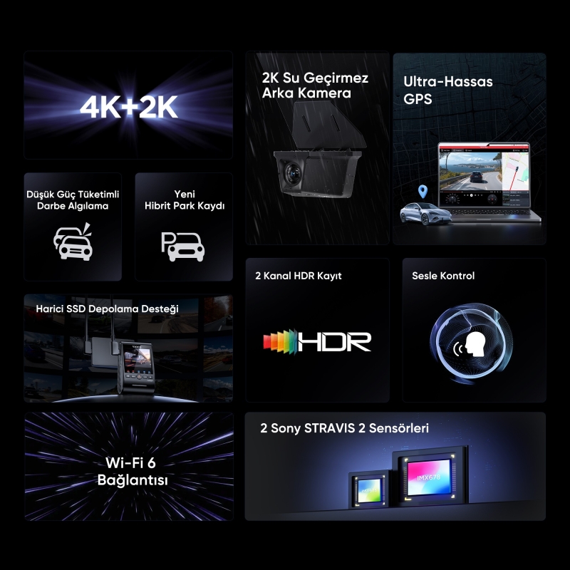 Viofo A329SW 2 Kameralı Ön+Arka Su Geçirmez 4K 60FPS+2K Sony STARVIS 2 Sensör GPS'li Araç Kamerası - 2