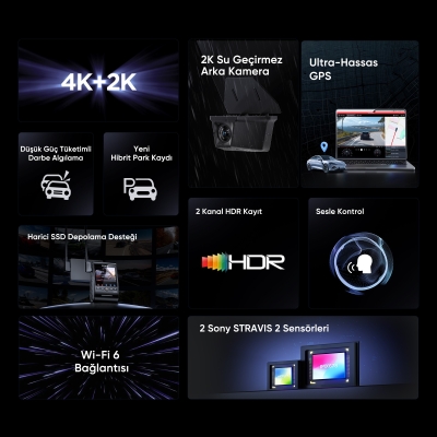 Viofo A329SW 2 Kameralı Ön+Arka Su Geçirmez 4K 60FPS+2K Sony STARVIS 2 Sensör GPS'li Araç Kamerası - 2