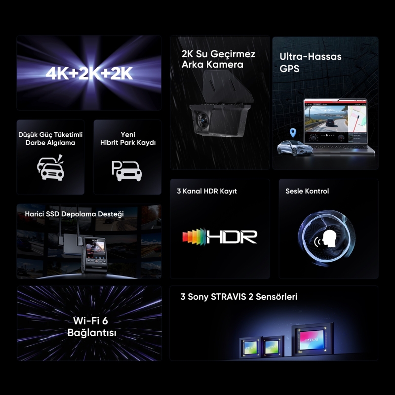 Viofo A329SW 3 Kameralı Ön+İç+Arka Su Geçirmez 4K+2K+2K Sony STARVIS 2 Sensör GPS'li Araç Kamerası - 2
