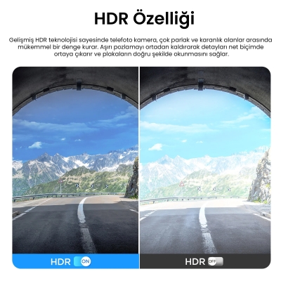 Viofo RTC420 A329 ve A329S Serisi ile Uyumlu Sony STARVIS 2 Sensörlü 2K Telefoto Kamera - 2