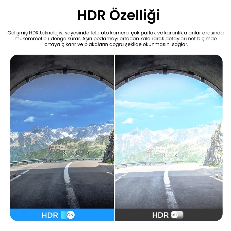 Viofo RTC420 A329 ve A329S Serisi ile Uyumlu Sony STARVIS 2 Sensörlü 2K Telefoto Kamera - 2