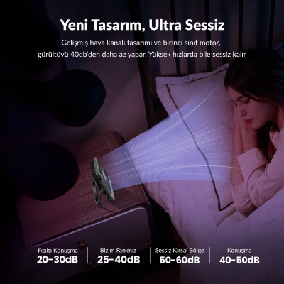 Warmco D2 5000mAh Şarjlı Masaüstü Vantilatör Dijital Göstergeli Taşınabilir Ultra İnce Soğutucu Fan Beyaz - 6