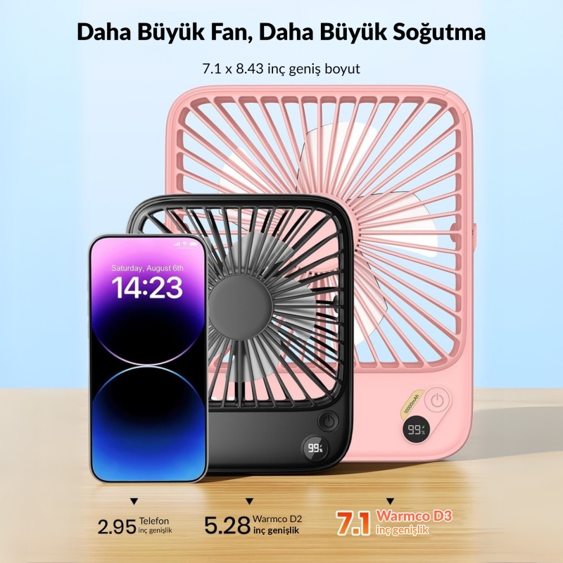 Warmco D3 10000mAh Şarjlı Masaüstü Vantilatör Dijital Göstergeli Taşınabilir Powerbank Soğutucu Fan Pembe - 6