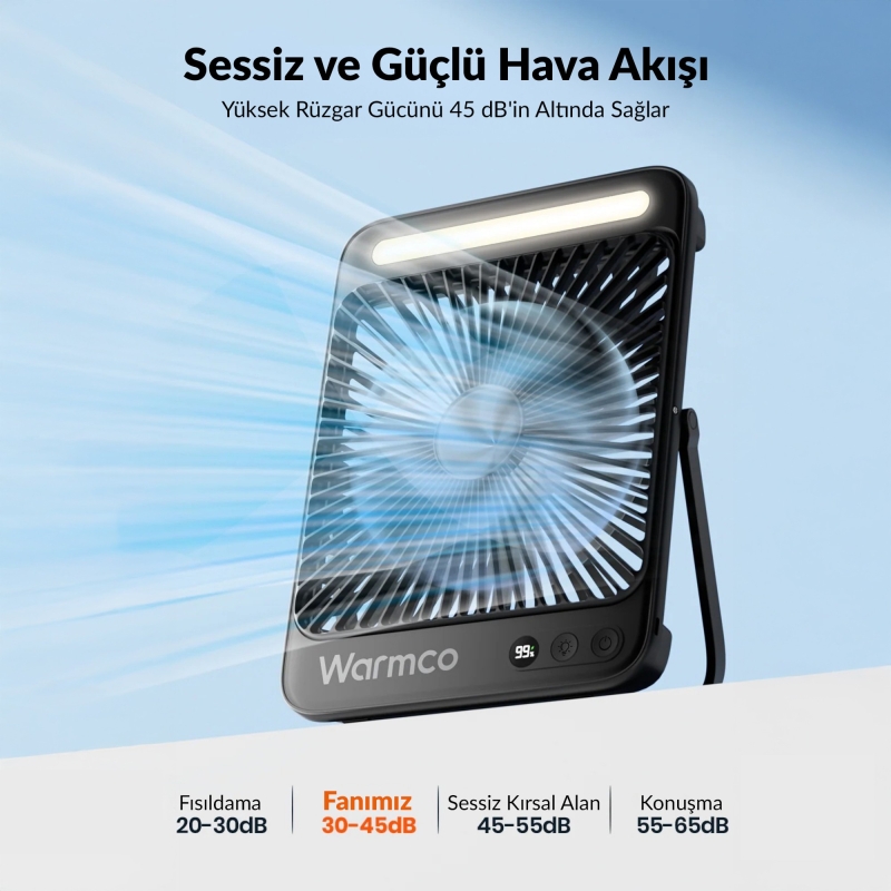 Warmco D4 20000mAh Şarjlı Masaüstü Vantilatör Dijital Göstergeli LED Işıklı Taşınabilir Powerbank Soğutucu Fan Siyah - 4