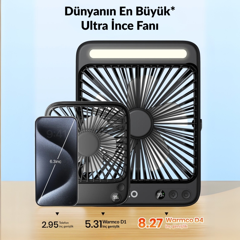 Warmco D4 20000mAh Şarjlı Masaüstü Vantilatör Dijital Göstergeli LED Işıklı Taşınabilir Powerbank Soğutucu Fan Siyah - 7