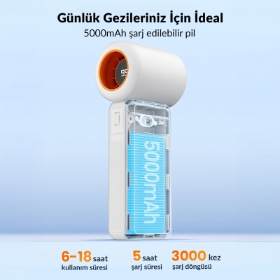 Warmco H1 15000 RPM Turbo El Vantilatörü 5000 mAh Şarjlı Dijital Göstergeli Mini Soğutucu Fan Beyaz - 2