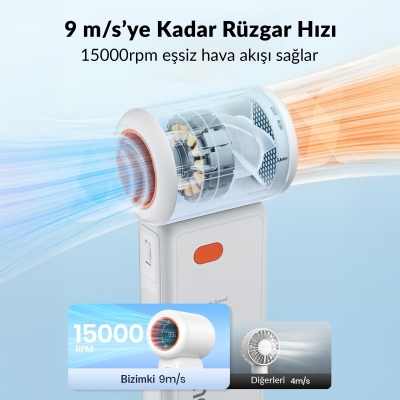 Warmco H1 15000 RPM Turbo El Vantilatörü 5000 mAh Şarjlı Dijital Göstergeli Mini Soğutucu Fan Beyaz - 3