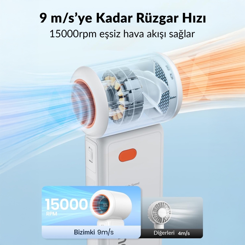 Warmco H1 15000 RPM Turbo El Vantilatörü 5000 mAh Şarjlı Dijital Göstergeli Mini Soğutucu Fan Beyaz - 3