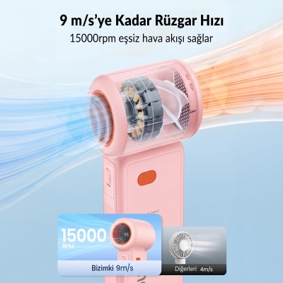 Warmco H1 15000 RPM Turbo El Vantilatörü 5000 mAh Şarjlı Dijital Göstergeli Mini Soğutucu Fan Pembe - 2