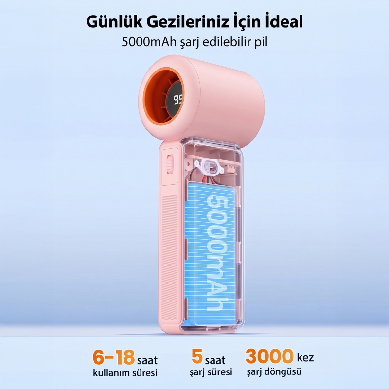 Warmco H1 15000 RPM Turbo El Vantilatörü 5000 mAh Şarjlı Dijital Göstergeli Mini Soğutucu Fan Pembe - 3