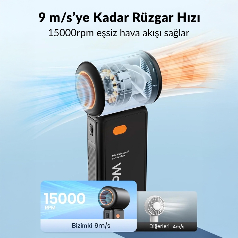 Warmco H1 15000 RPM Turbo El Vantilatörü 5000 mAh Şarjlı Dijital Göstergeli Mini Soğutucu Fan Siyah - 2