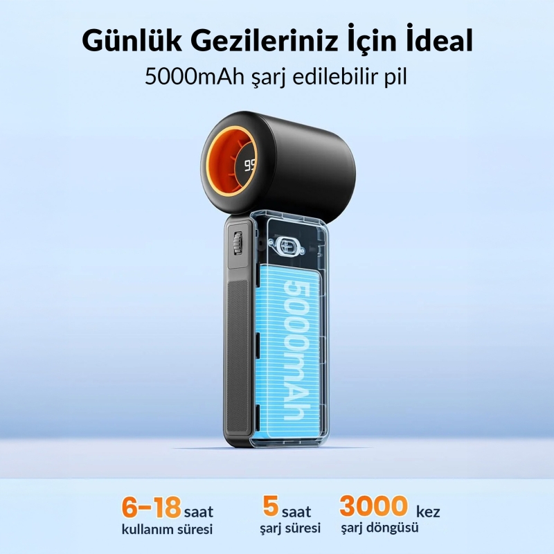 Warmco H1 15000 RPM Turbo El Vantilatörü 5000 mAh Şarjlı Dijital Göstergeli Mini Soğutucu Fan Siyah - 3