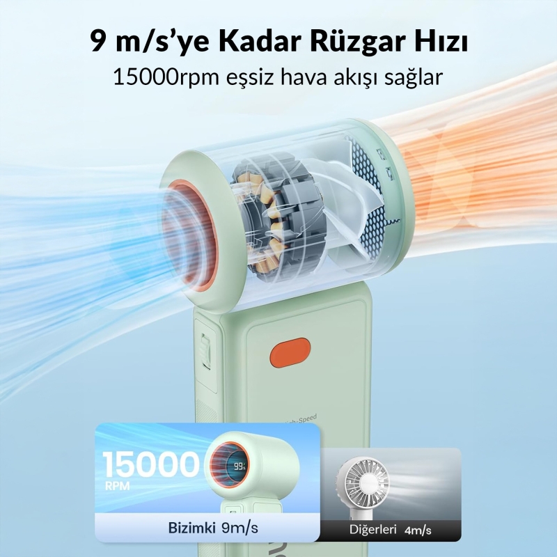 Warmco H1 15000 RPM Turbo El Vantilatörü 5000 mAh Şarjlı Dijital Göstergeli Mini Soğutucu Fan Yeşil - 2