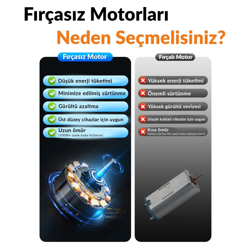 Warmco K30 Taşınabilir Şarjlı Mini El Vantilatörü 1800mAh 3 Kademeli Standlı Soğutucu Fan Lacivert - 5