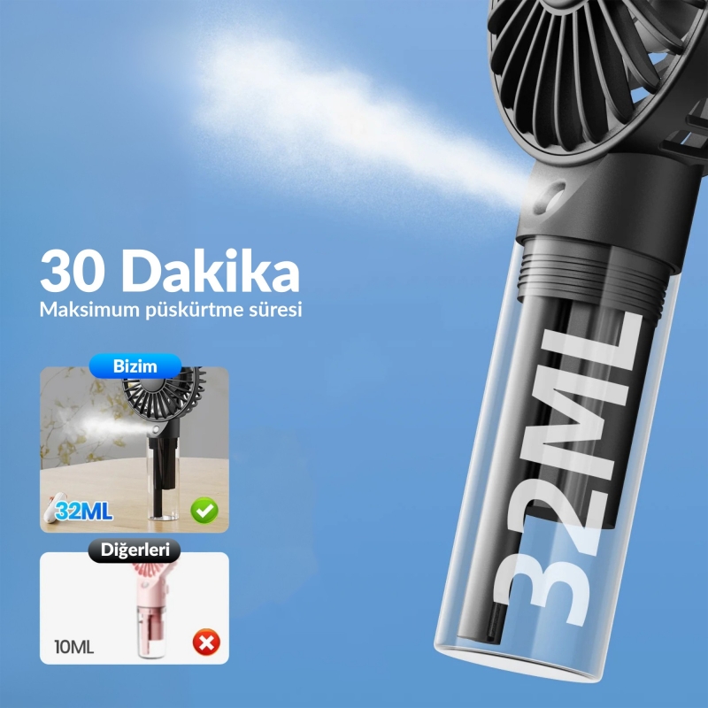 Warmco K31 Su Püskürtmeli Şarjlı El Vantilatörü Taşınabilir Masaüstü Standlı 3 Kademeli Serinletici Mini Soğutucu Fan Beyaz - 3
