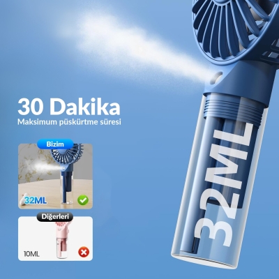 Warmco K31 Su Püskürtmeli Şarjlı El Vantilatörü Taşınabilir Masaüstü Standlı 3 Kademeli Serinletici Mini Soğutucu Fan Lacivert - 2